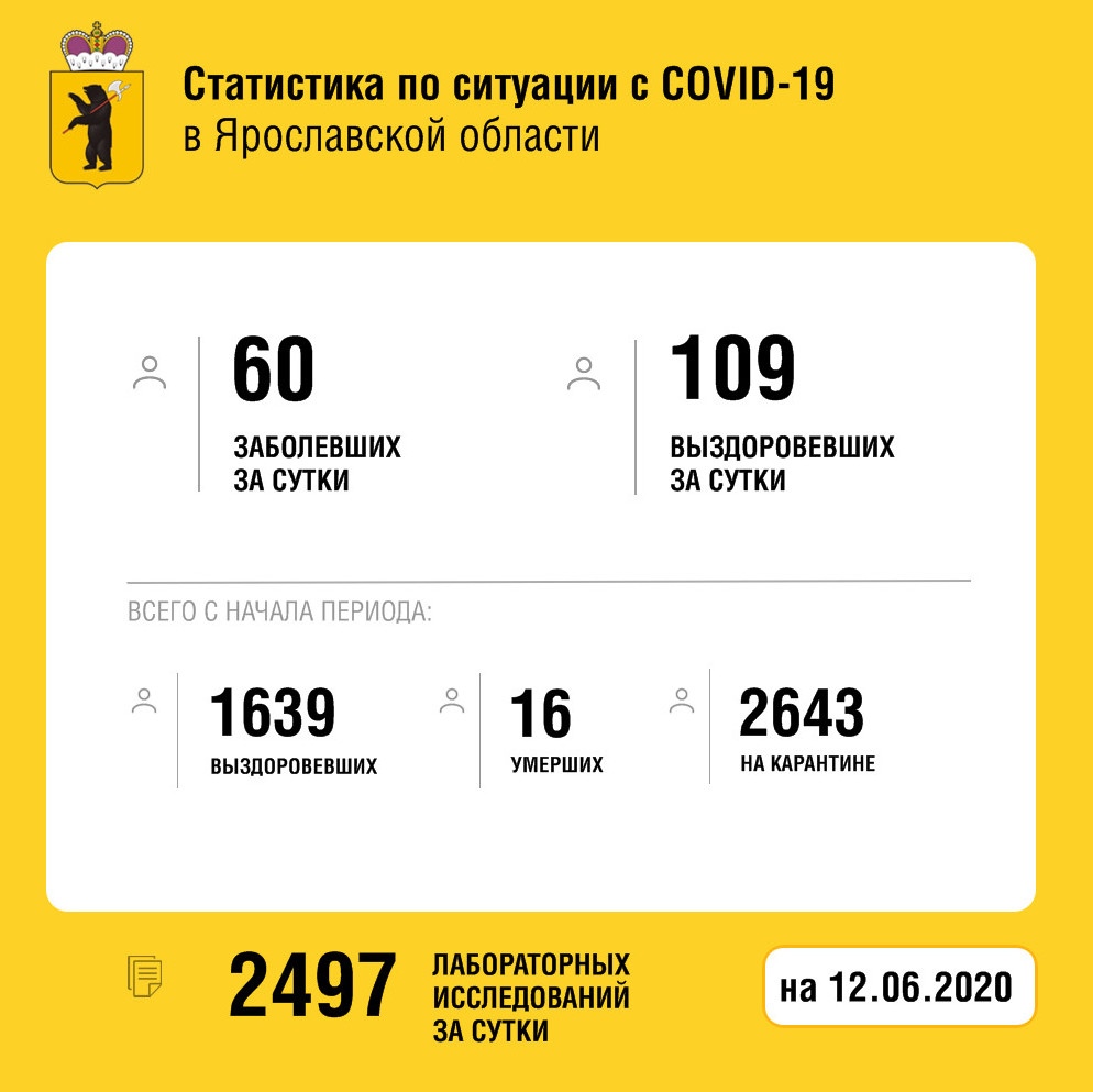 к121