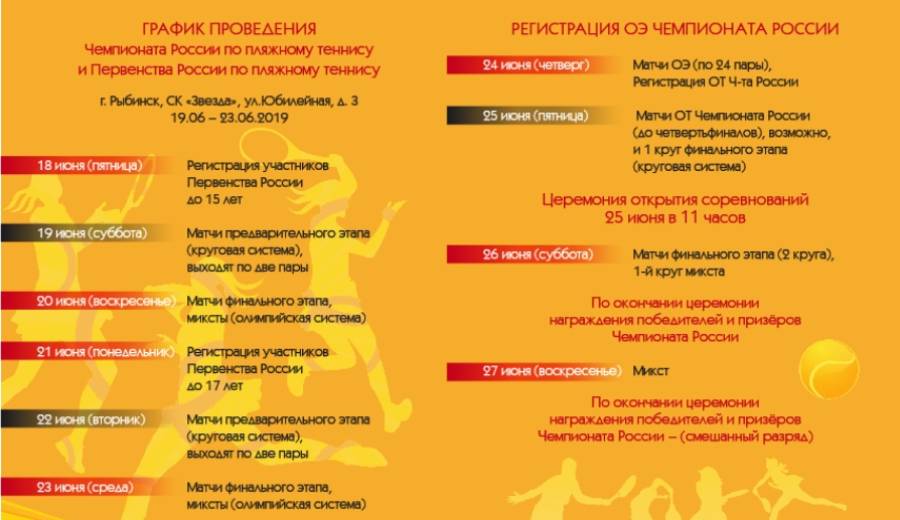 Программа соревнований