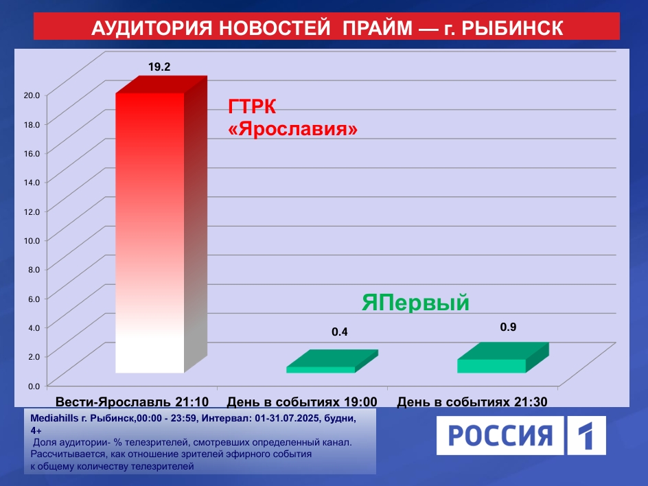 Снимок экрана 5 8 2025 12497