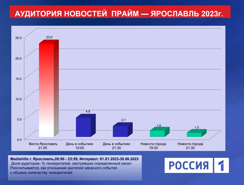 паттктот