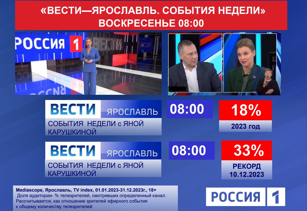 чориыимроыимро