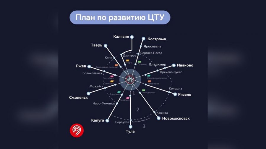 Новое наземное метро будет ходить через Ярославль: московские власти представили проект развития ЦТУ