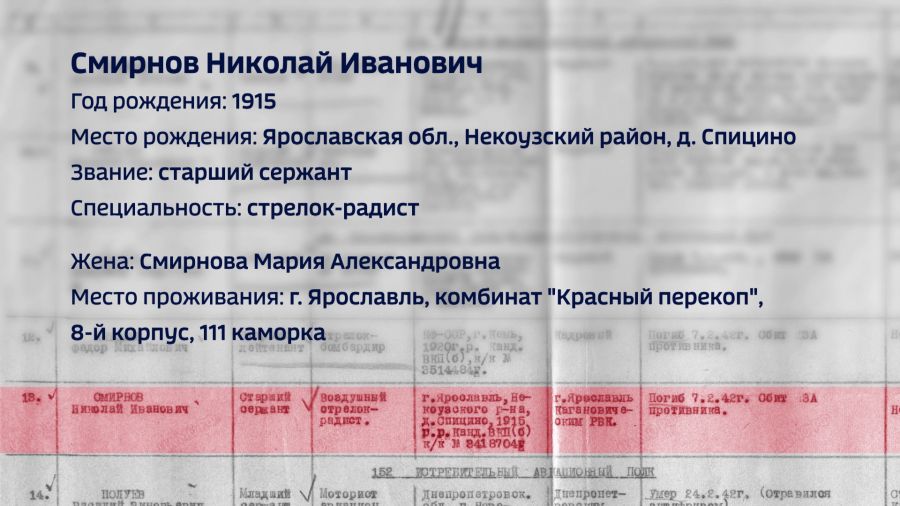 В Ярославской области ищут родственников бойца ВОВ Николая Смирнова