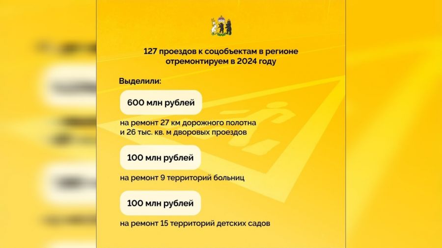 Более 120 проездов к соцобъектам отремонтируют в Ярославской области в этом году