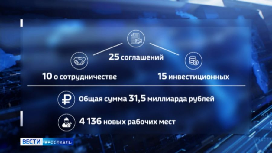 Ярославская область подписала соглашений более чем на 30 млрд рублей на ПМЭФ-2023