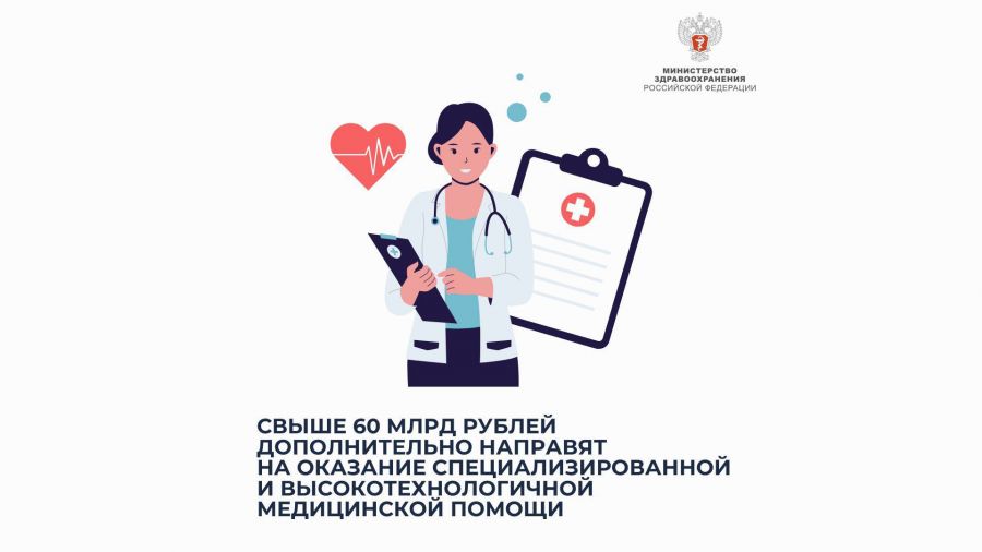 Ярославцы получили высокотехнологичную медпомощь в федеральных клиниках более 900 раз