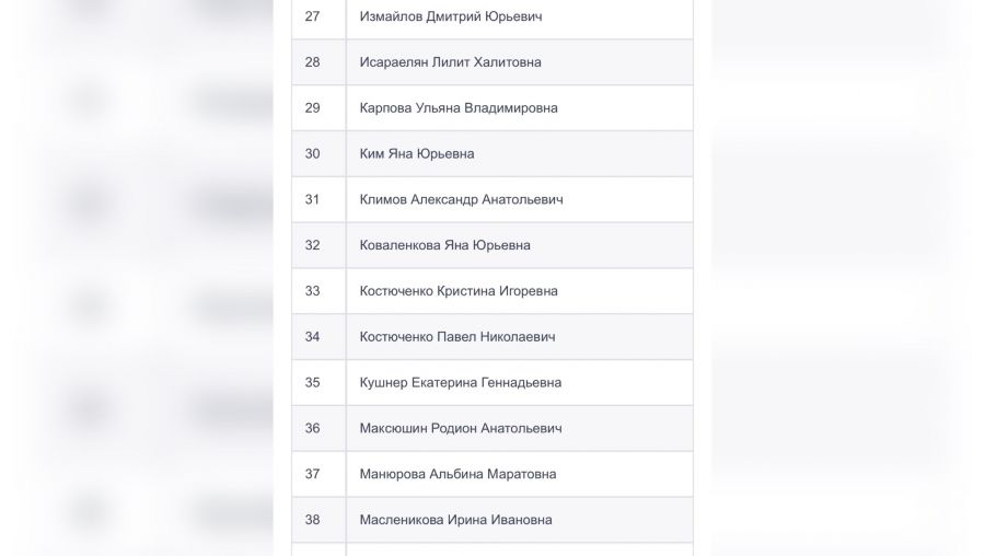 Ярославна Яна Коваленкова погибла в результате теракта в подмосковном &laquo;Крокусе&raquo;
