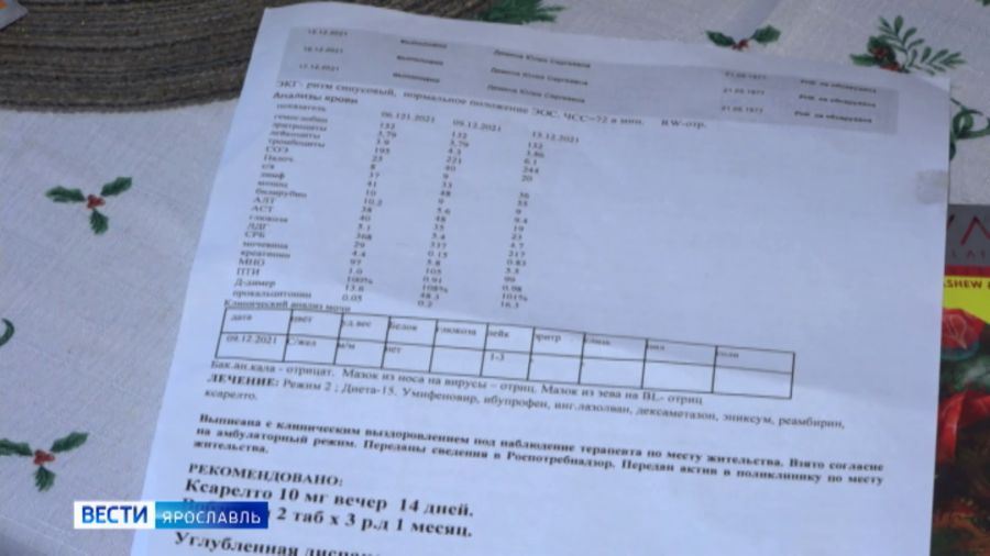 Коронавирус в Ярославской области: актуальные сведения о ситуации на 10 января