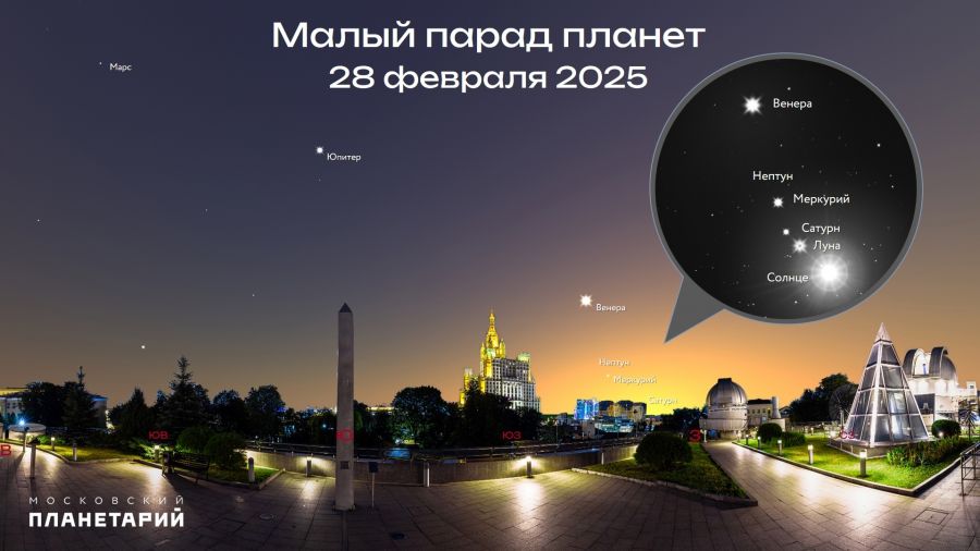 Жители Ярославской области смогут наблюдать сегодня парад планет